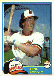 1981 Topps Baseball Cards      287     Lenn Sakata